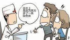 武汉三代试管婴儿费用是多少？附武汉第三代试管医院排名